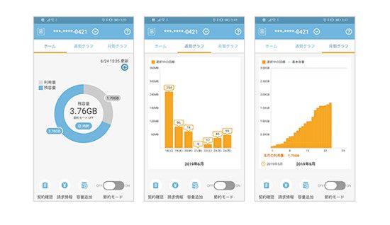 ocn_mobile_one_app_data